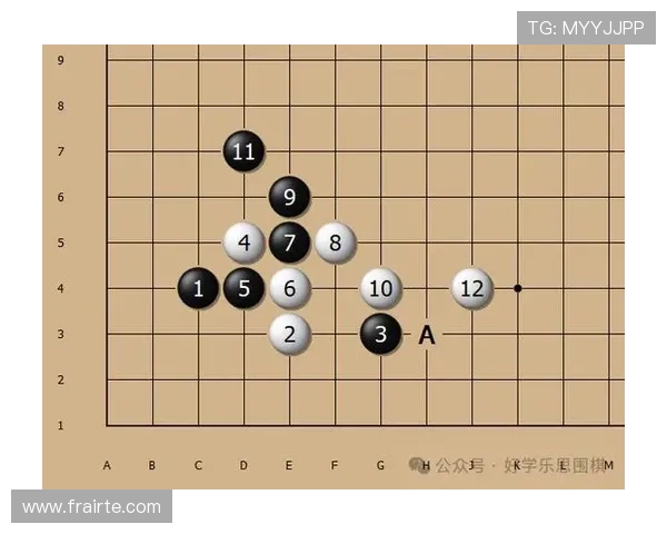 [棋牌]奇略研究所：没有最好的定式 只有最合适的定式.